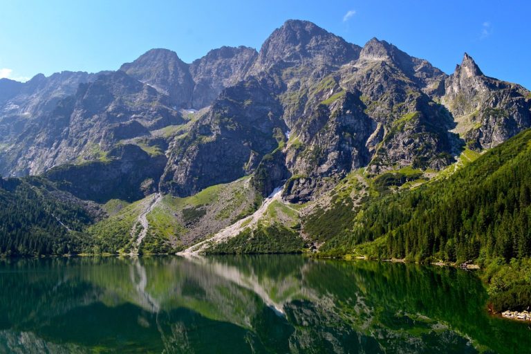 Dostępność i rezerwacja domków na wynajem w Zakopanem: Jak to działa?